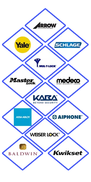 Express Locksmith Store Haslet, TX 682-213-3120 - locks-we-carry